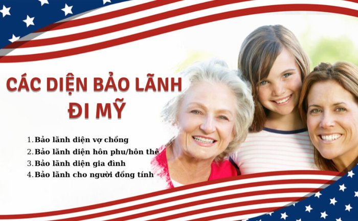 Phân biệt các loại visa định cư mỹ